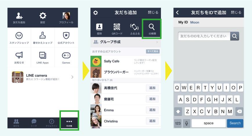 登録方法