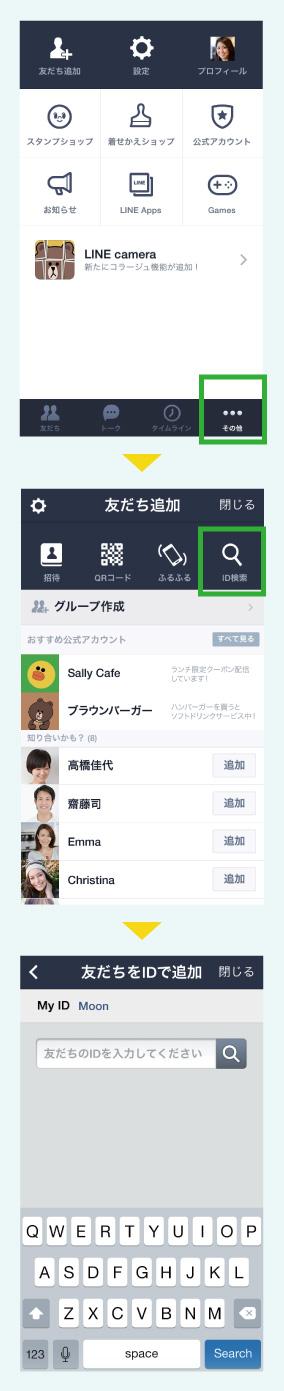 登録方法